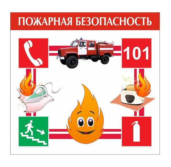 Осторожно с огнем!!!.